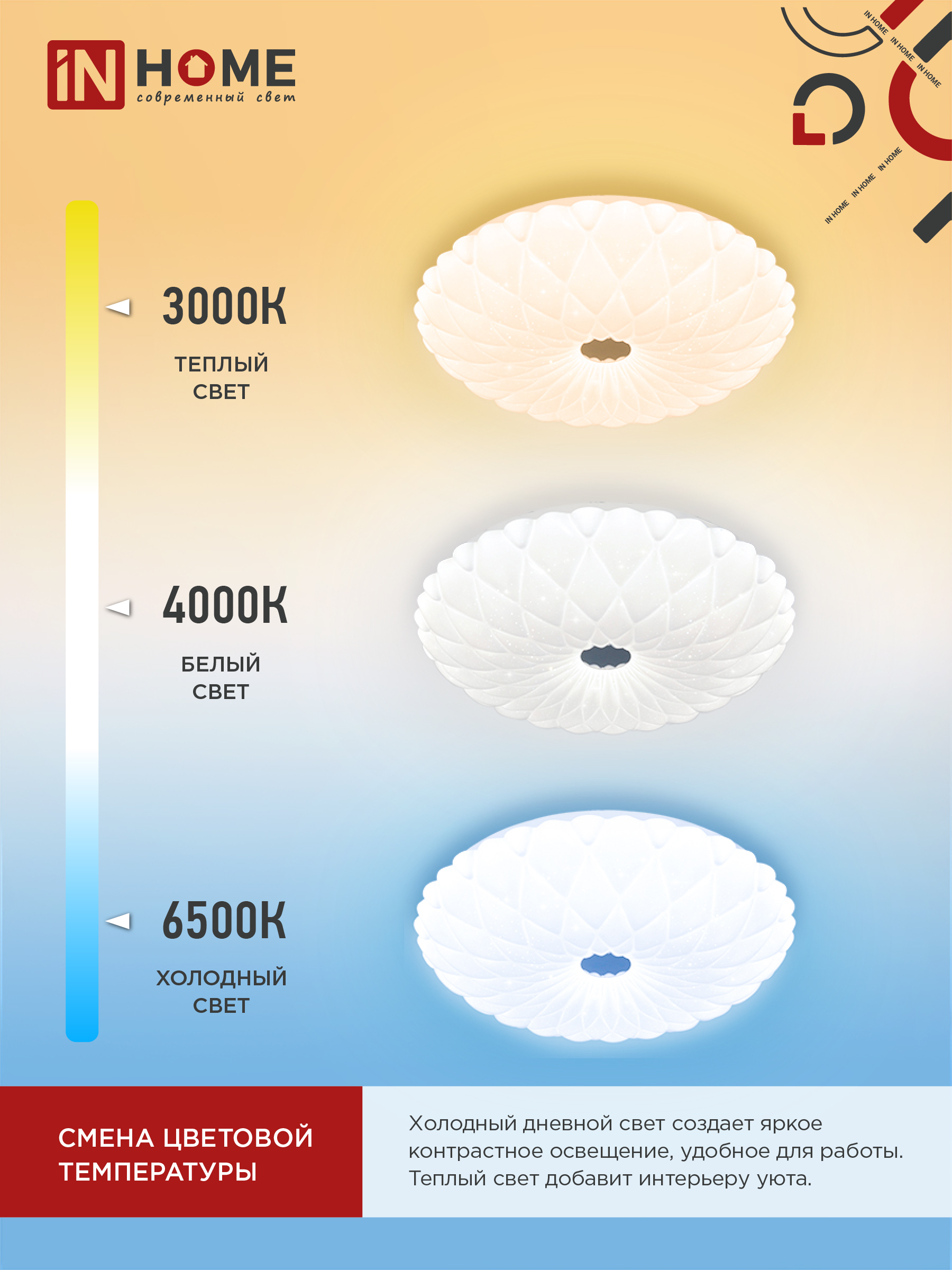 Светильник светодиодный COMFORT ASTRA 120Вт 230В 3000-6500K 9600Лм 500x100мм с пультом ДУ IN HOME в Уссурийске