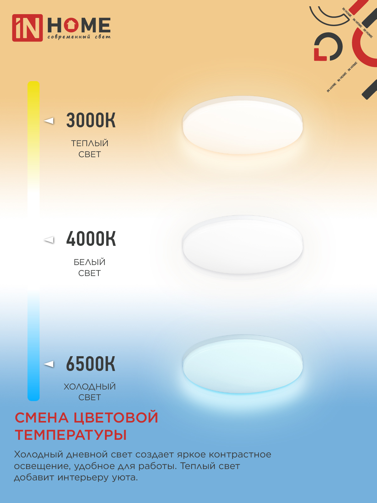 Светильник светодиодный NEO SIMPLE-95RC-WH 95Вт 230В 3000-6500K 7600Лм 460x67мм с пультом ДУ белый IN HOME в Уссурийске