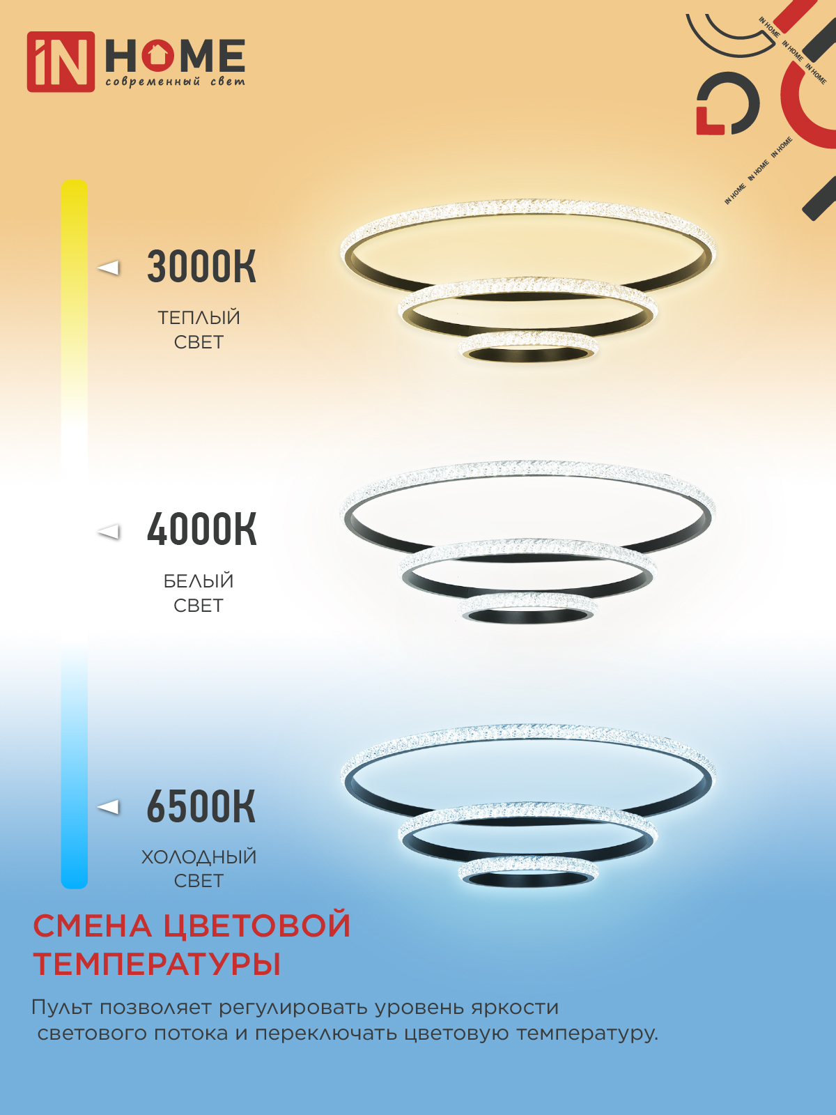 Светильник светодиодный ESTETIKA RING-MYSTERY-140RC-3BL 140Вт 3000-6500K 600/400/200 1.2м пульт ДУ черный IN HOME в Уссурийске