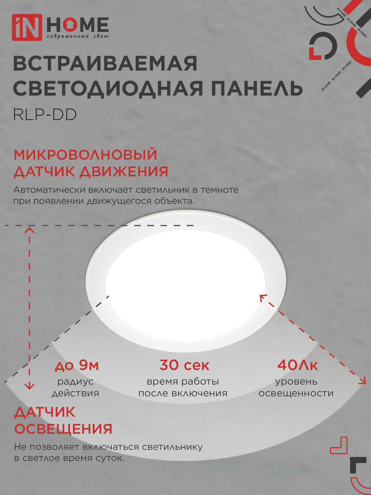 Панель светодиодная встраиваемая круглая RLP-DD 18Вт 230В 4000К 1440Лм 177мм, датчик движения, белая IP40 IN HOME в Уссурийске