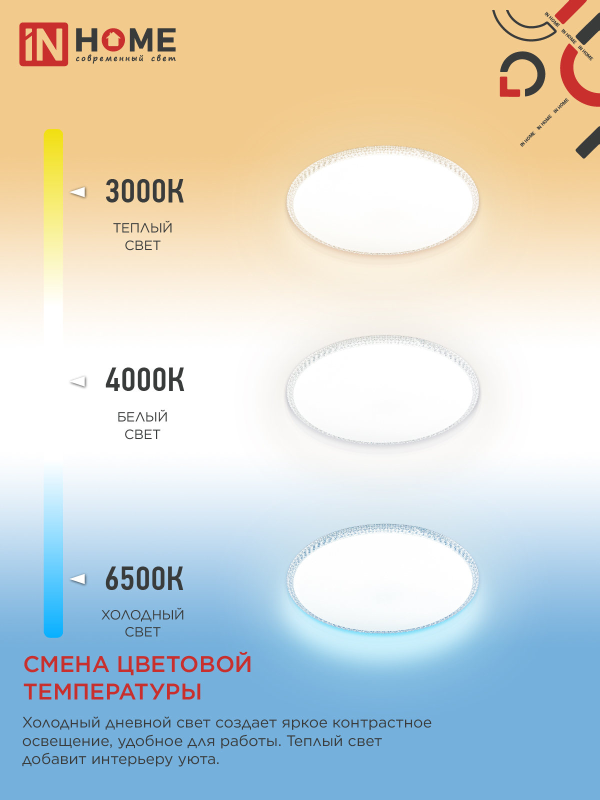 Светильник светодиодный NEO MYSTERY-125RGB-WH 125Вт 230В 3000-6500K 10000Лм 465x60мм ДУ белый IN HOME в Уссурийске