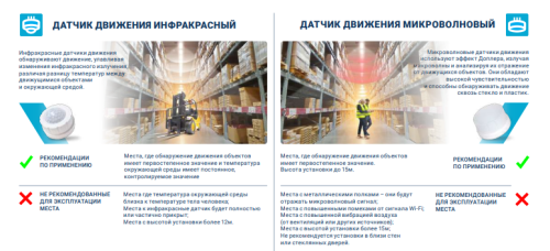 Датчики движения NEOX LEVEL