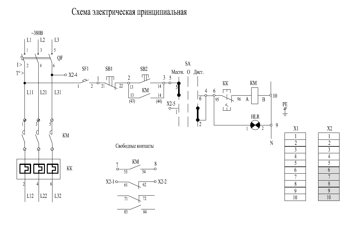Я5111-(35-37)74. Энергосфера в Уссурийске