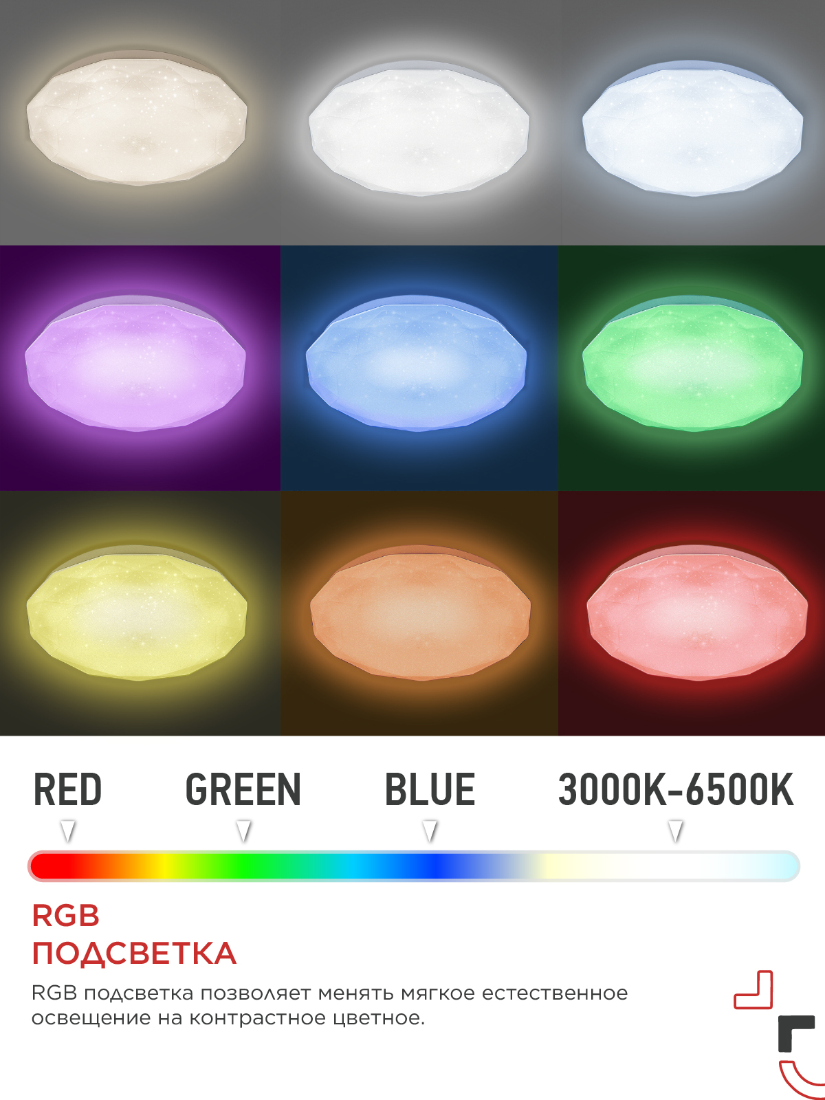 Светильник светодиодный COMFORT DIAMOND-RGB 125Вт 230В 3000-6500K 10000Лм 500x105мм с пультом ДУ IN HOME в Уссурийске