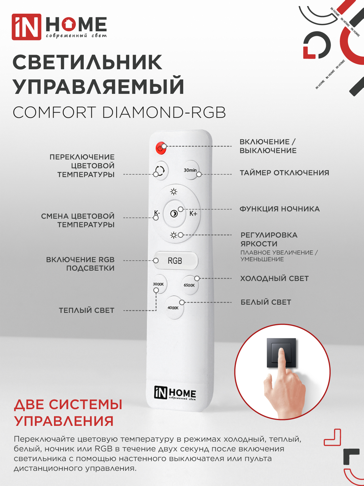 Светильник светодиодный COMFORT DIAMOND-RGB 125Вт 230В 3000-6500K 10000Лм 500x105мм с пультом ДУ IN HOME в Уссурийске