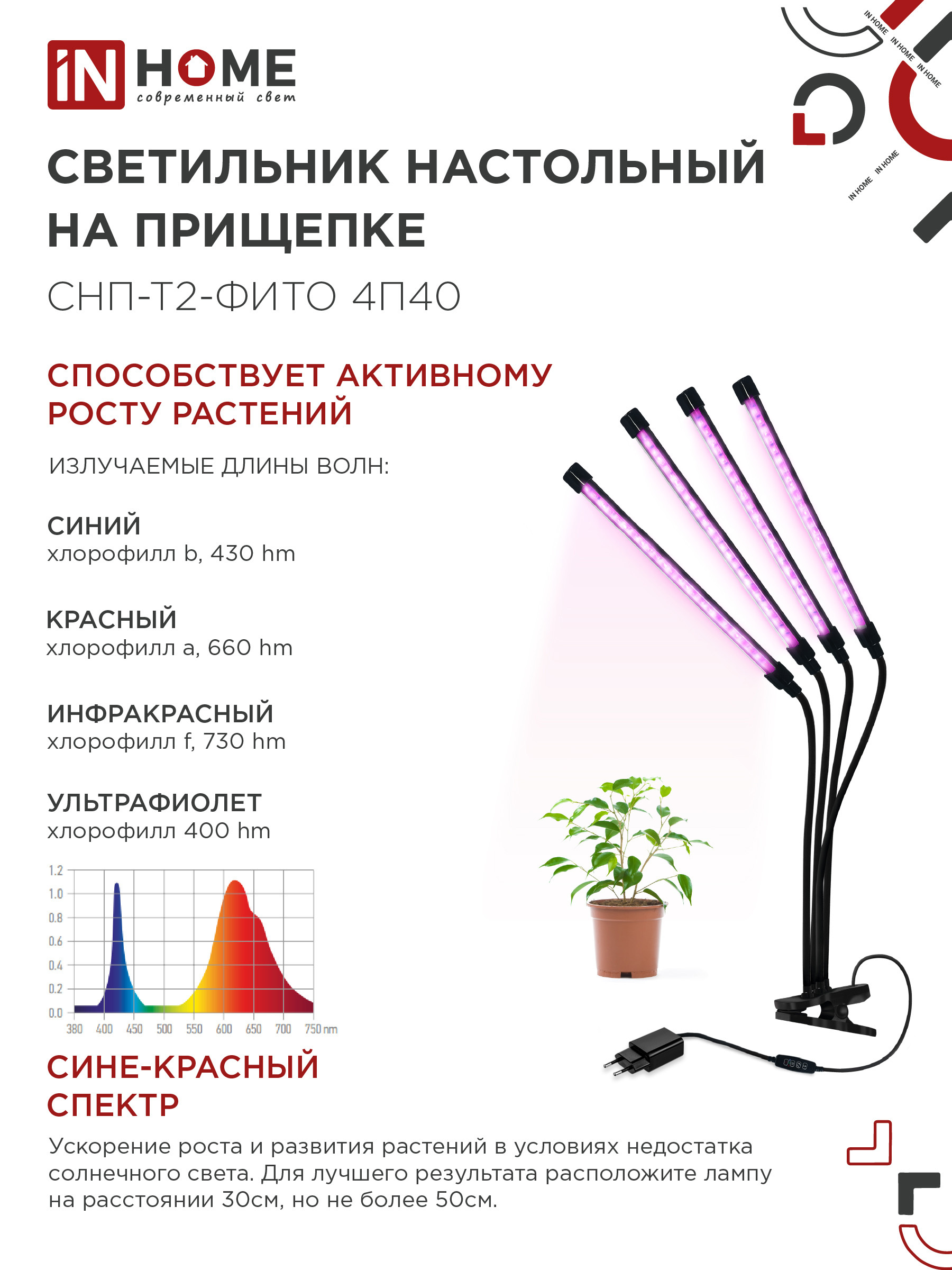 Светильник настольный на прищепке светодиодный СНП-Т2-ФИТО 4П40 красно-синий 40Вт 4 плафона, пульт на шнуре IN HOME в Уссурийске