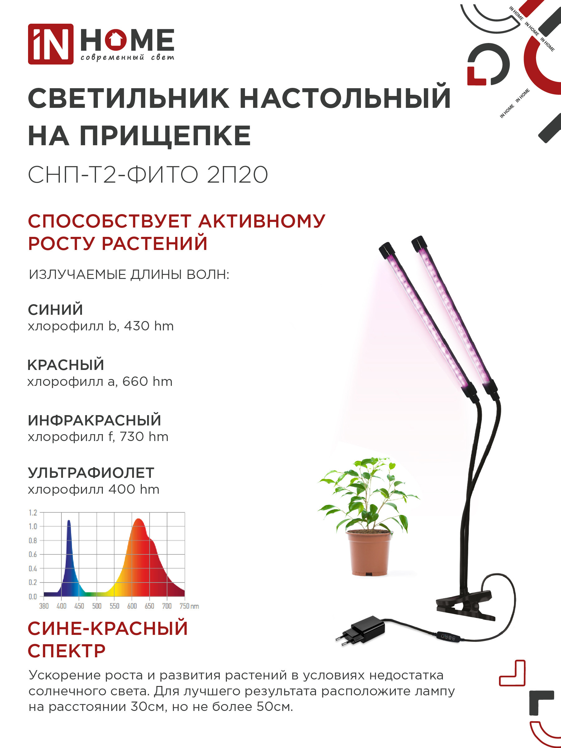 Светильник настольный на прищепке светодиодный СНП-Т2-ФИТО 2П20 красно-синий 20Вт 2 плафона, пульт на шнуре IN HOME в Уссурийске