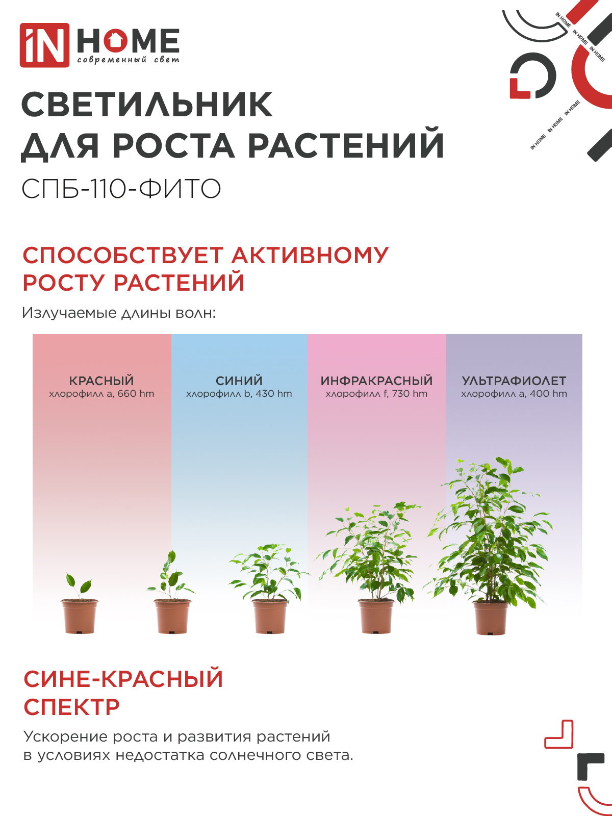 Светильник светодиодный СПБ-110 STD-ФИТО красно-синий спектр 55Вт 1200мм IP40 IN HOME в Уссурийске