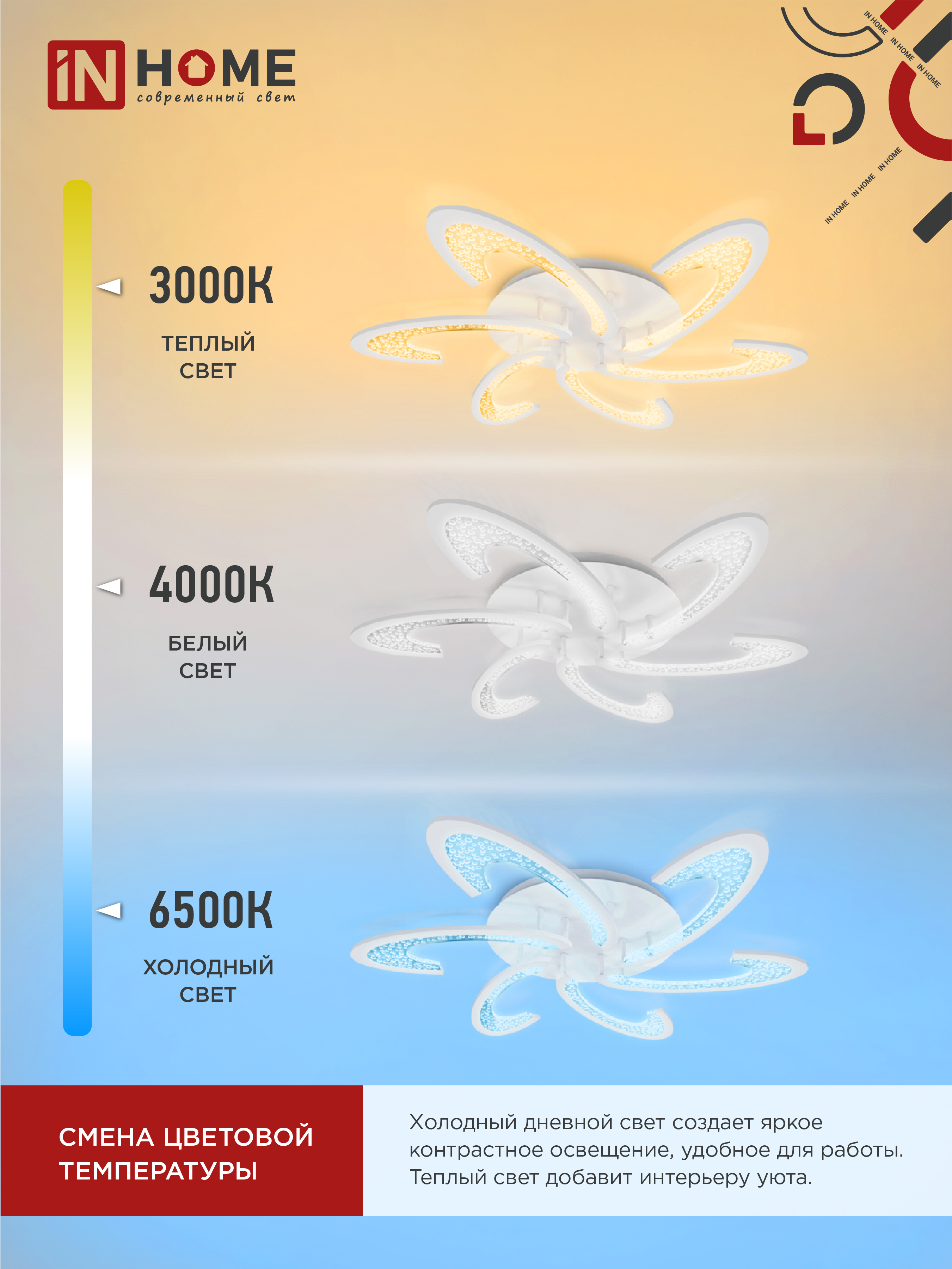 Светильник светодиодный ELEGANT ORBIT 90Вт 230В 3000-6500K 725х635х90мм c пультом ДУ белый IN HOME в Уссурийске