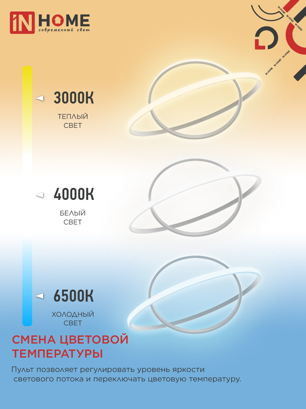 Светильник светодиодный ESTETIKA RING-95RC-2WH 95Вт 230В 3000-6500K 600/400 1.2м трос пульт ДУ белый IN HOME в Уссурийске