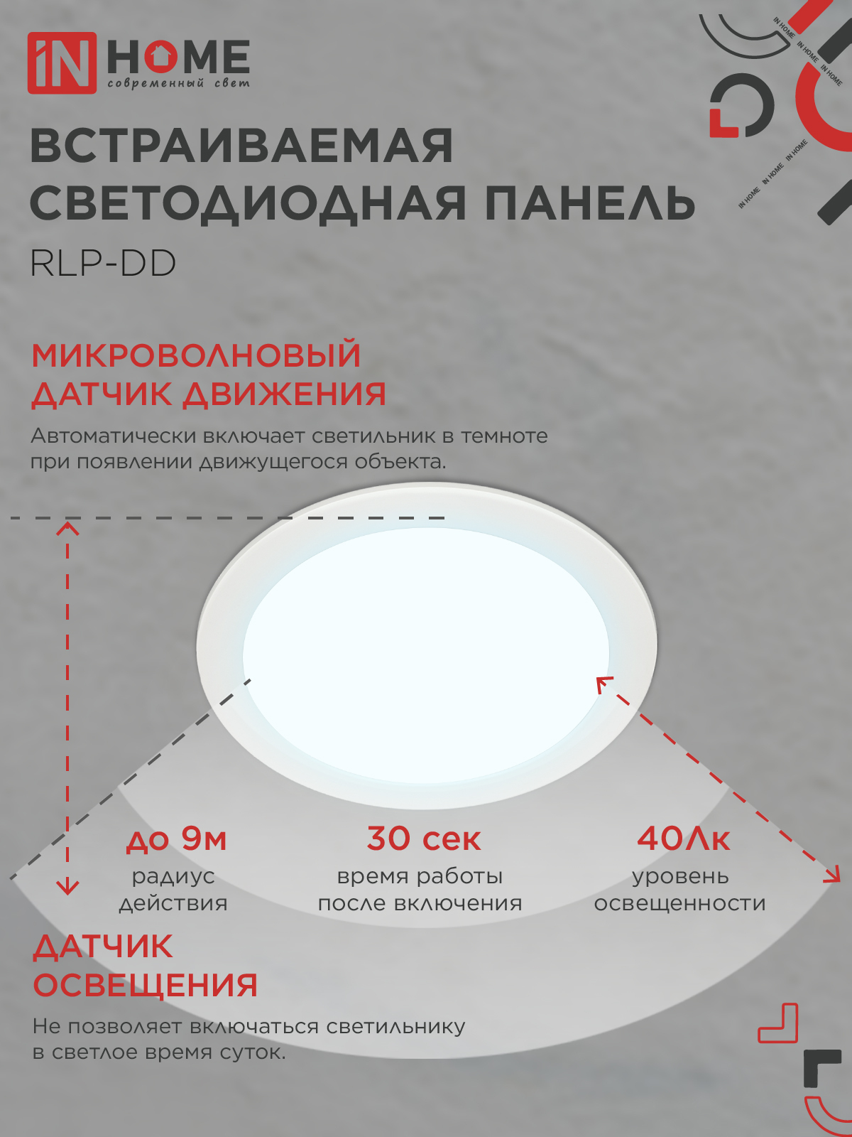 Панель светодиодная встраиваемая круглая RLP-DD 18Вт 230В 6500К 1440Лм 177мм, датчик движения, белая IP40 IN HOME в Уссурийске