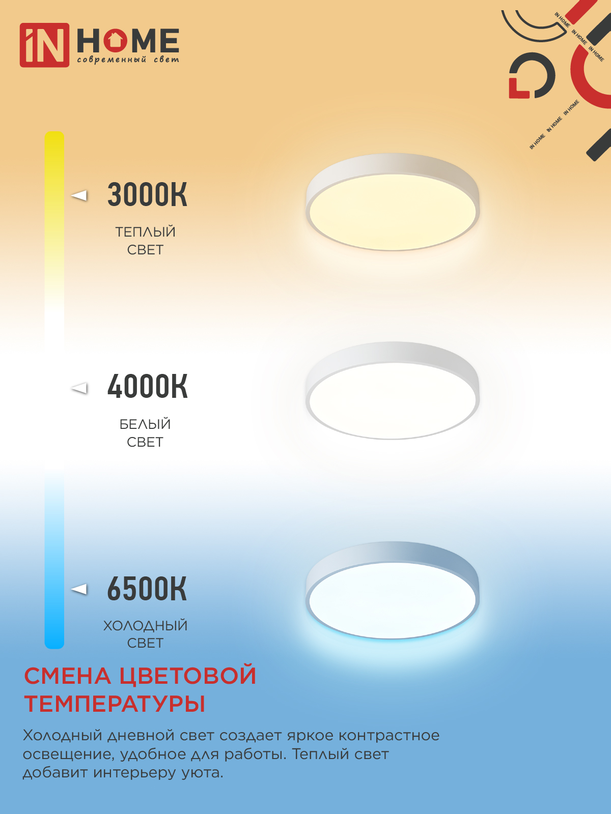 Светильник светодиодный SCANDY SIMPLE-125RGB-RCW 125Вт 230В 3000-6500K 10000Лм 400x50мм пульт ДУ белый IN HOME в Уссурийске