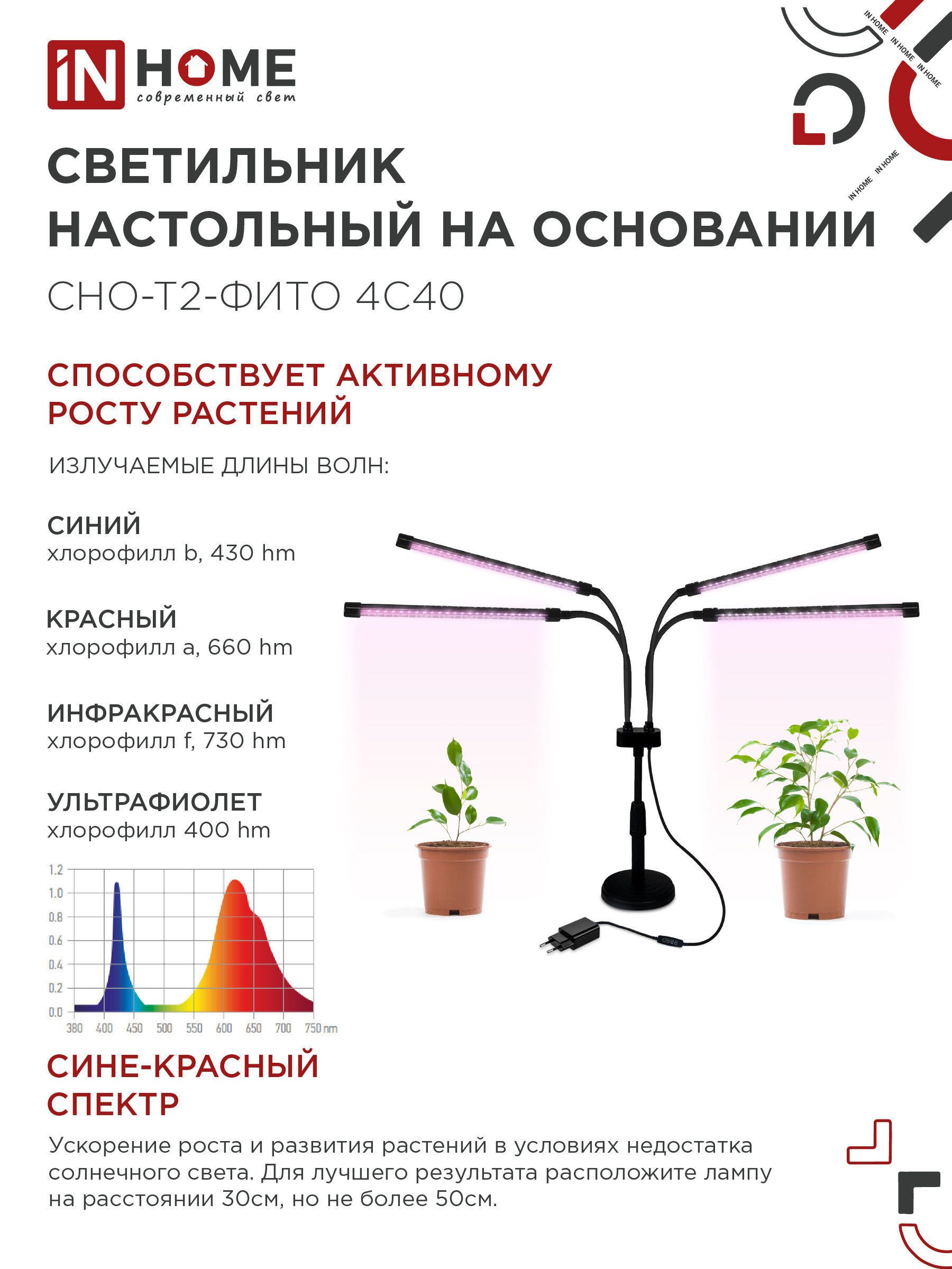 Светильник настольный на основании светодиодный СНО-Т2-ФИТО 4С40 красно-синий 40Вт 4 плафона, пульт на шнуре IN HOME в Уссурийске