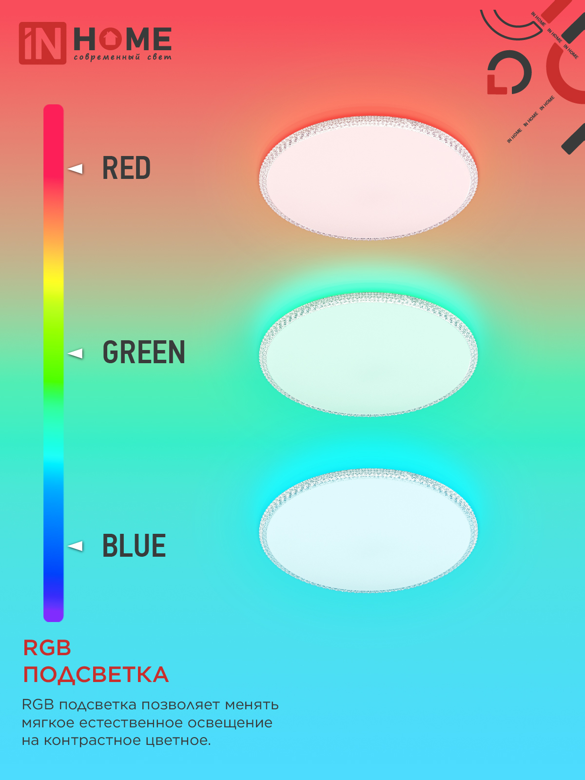 Светильник светодиодный NEO MYSTERY-125RGB-WH 125Вт 230В 3000-6500K 10000Лм 465x60мм ДУ белый IN HOME в Уссурийске