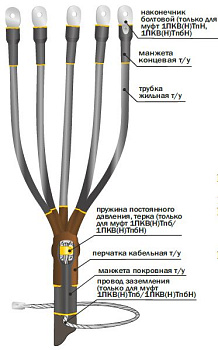 Муфта 1 ПКВ(Н)Тпб-5Х(150-240) Концевая, универсальная. в Уссурийске