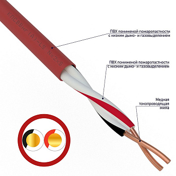 Кабель для пожарной сигнализации REXANT КПСВВнг(А)-LS 1x2x0,50 мм² в Уссурийске