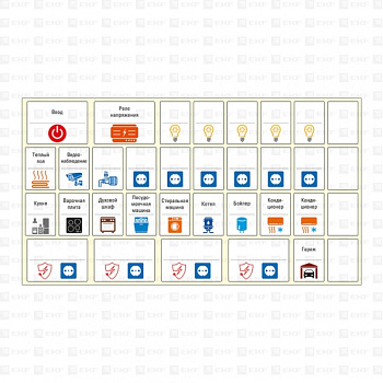 Комплект модульных наклеек малый (110х200) EKF PROxima в Уссурийске