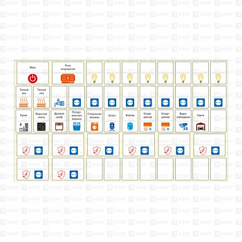 Комплект модульных наклеек средний (137х240) EKF PROxima в Уссурийске